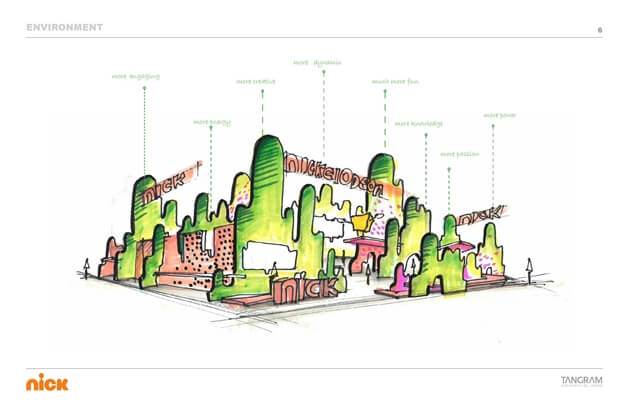 storyboards example